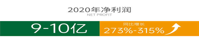 欧博ABG(中国)有限公司官网